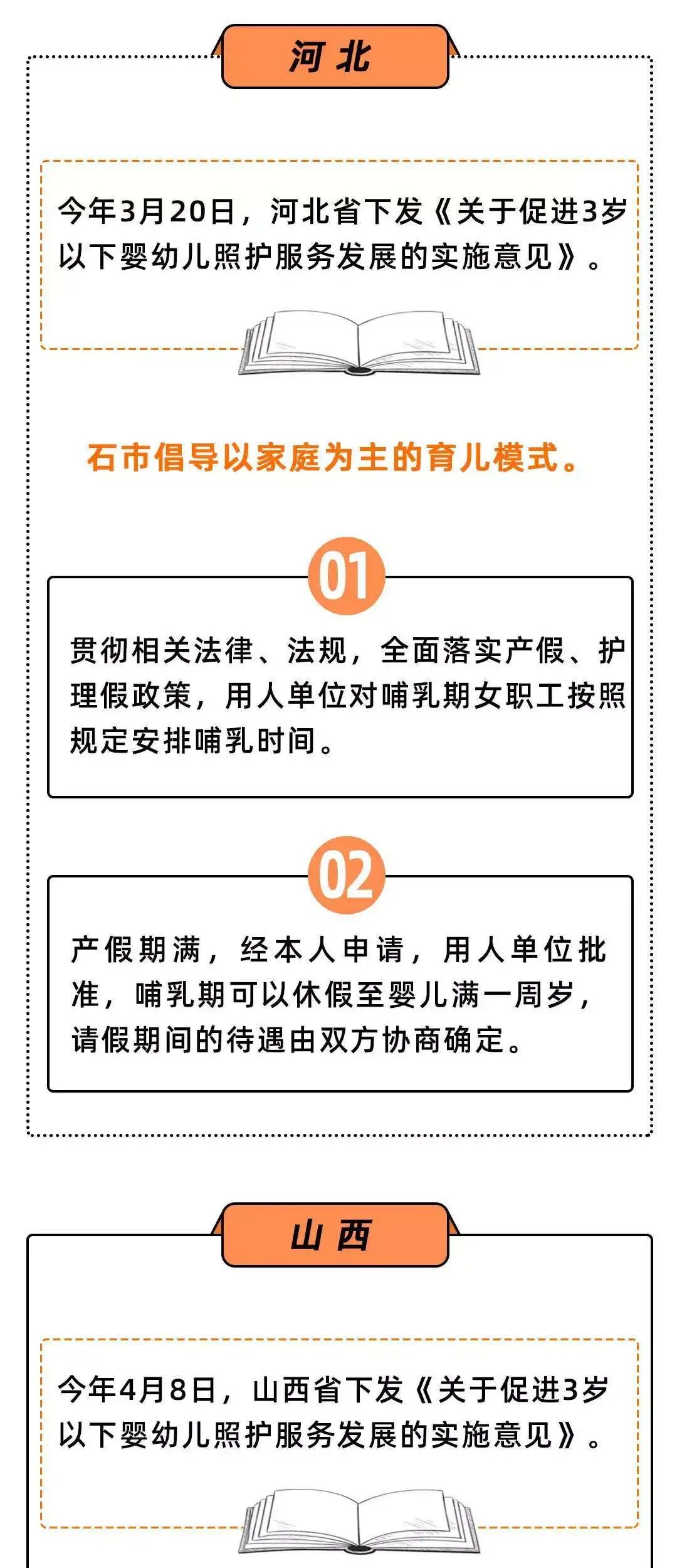 河北省育儿假最新规定，解读与影响分析