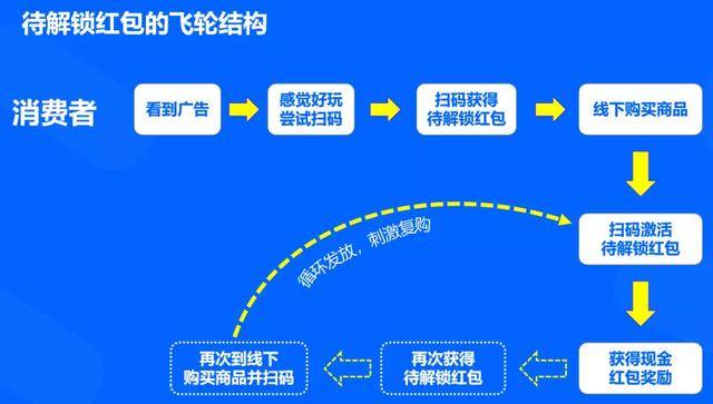 澳门管家婆一码一肖，揭秘与探索