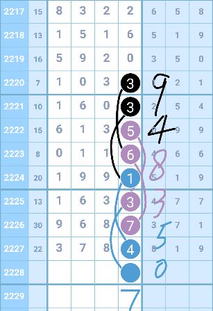 探索数字背后的秘密，王中王中特与数字7777788888的传奇故事
