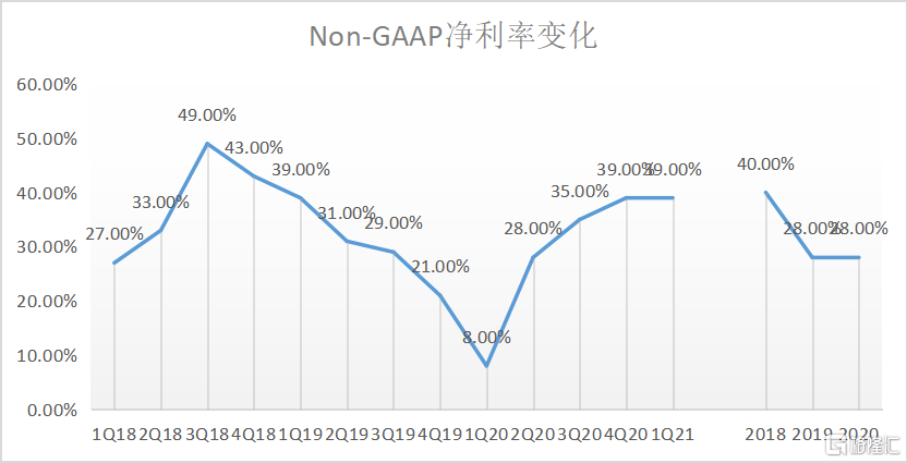 澳门今晚开特马与开奖结果走势图，揭示背后的风险与挑战