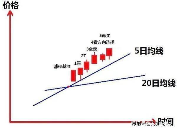 二四六香港管家婆期期准资料，深度解析与前瞻性探讨