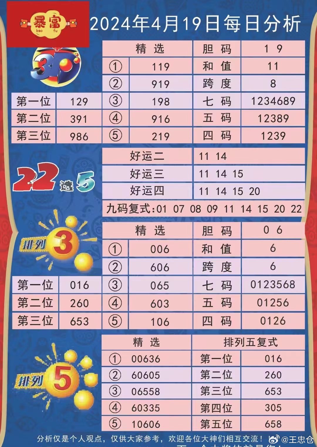 探索未来幸运之门，2024今晚新澳开奖号码揭秘