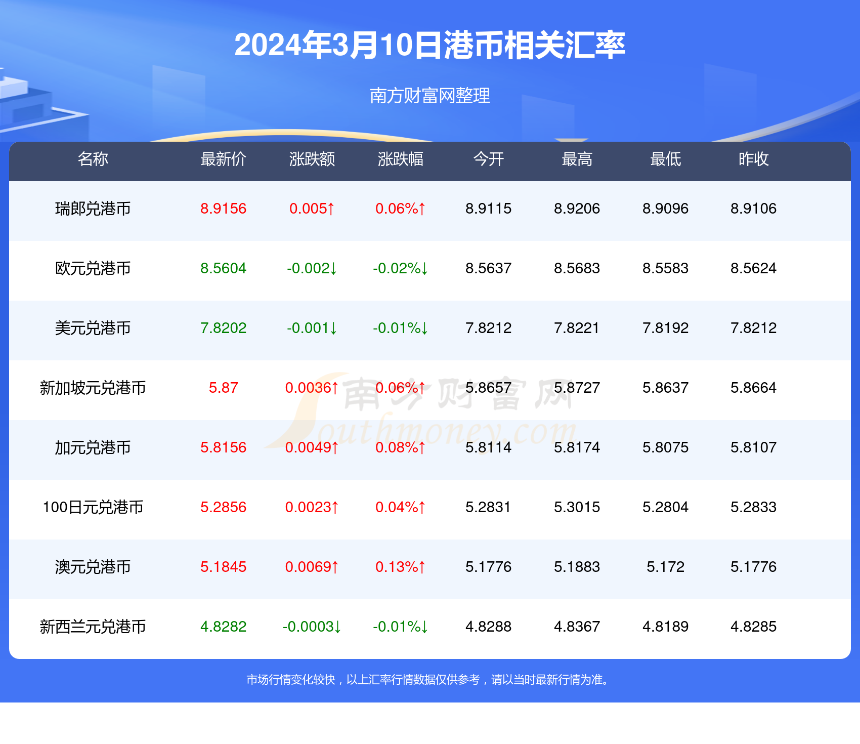 2024年香港正版资料免费大全图片，探索与分享
