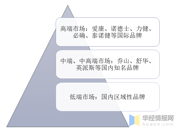 新澳准资料免费提供，助力行业发展的坚实后盾