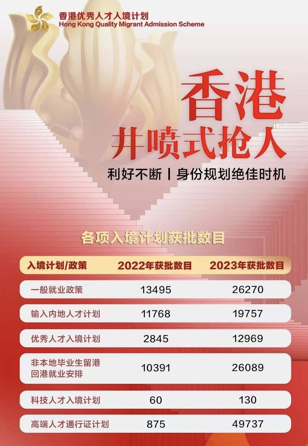 预测与梦想，2024年香港港六彩的开奖号码展望