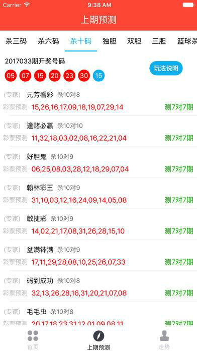 关于澳门天天六开彩查询的真相与警示