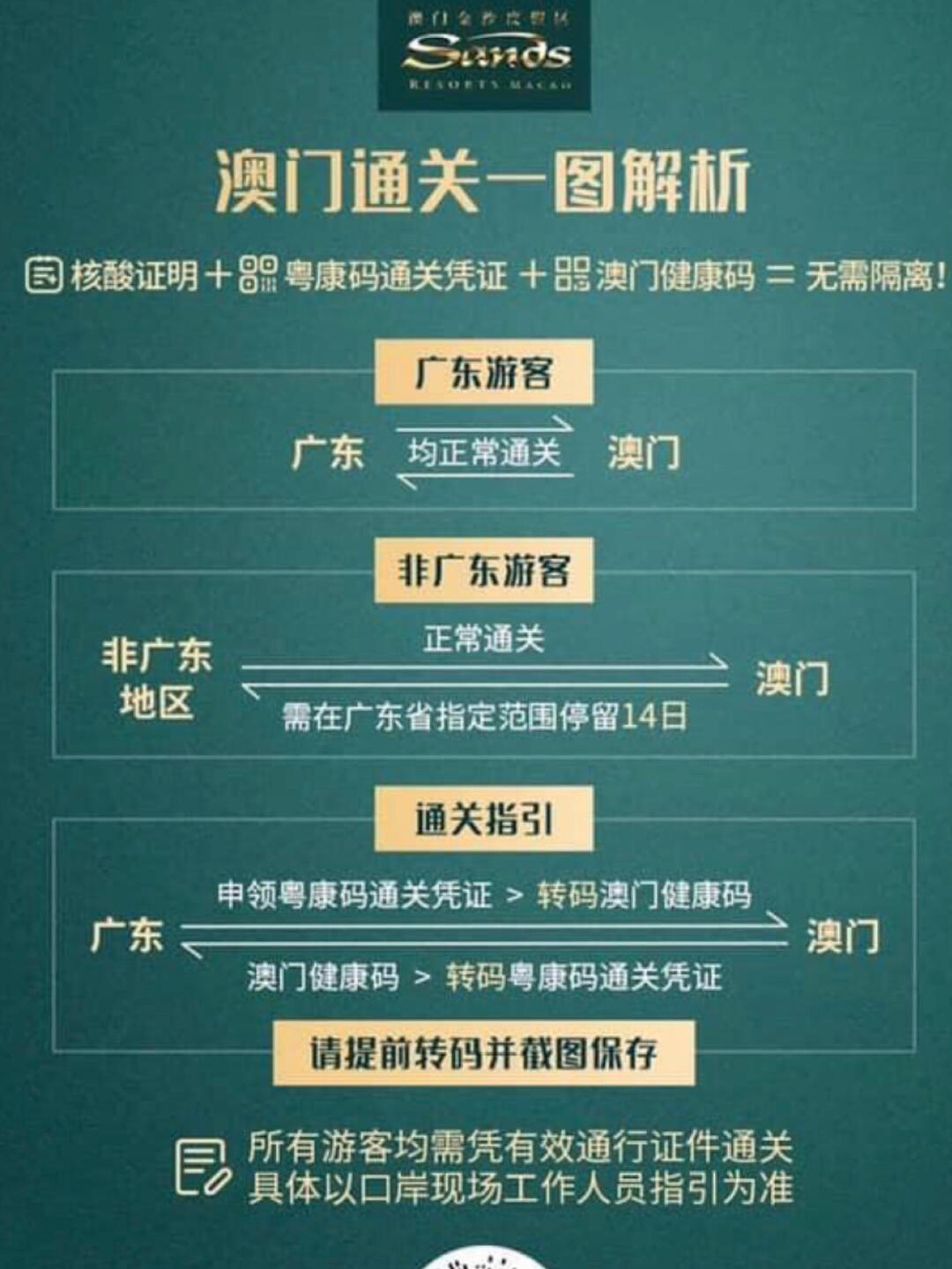 警惕新澳门内部一码精准公开网站的虚假宣传与潜在风险