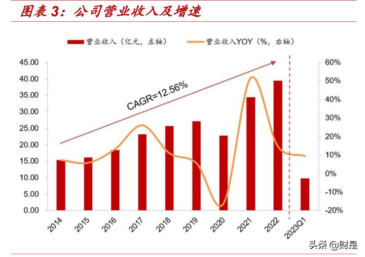新澳资料免费最新，探索与获取信息的指南