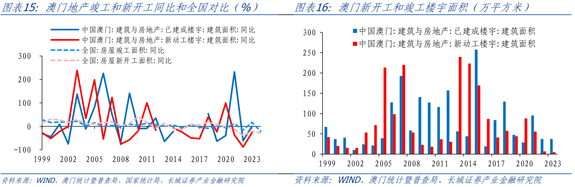 澳门王中王100的资料详解，历史、数据与影响力（20年观察报告）