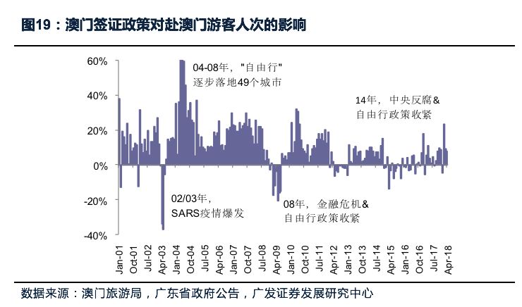 警惕新澳门中特期期精准背后的风险与犯罪问题