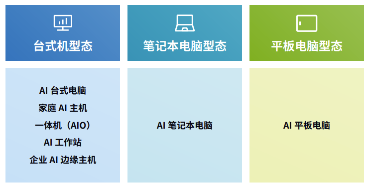 迎接未来，探索2024年正版资料免费大全功能介绍