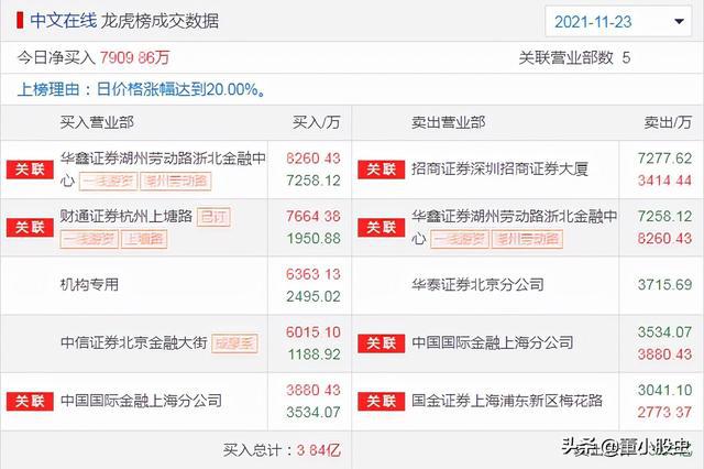 关于新澳天天开奖资料大全及其潜在风险探讨