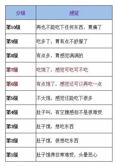 揭秘提升一肖一码准确率至100%的秘诀