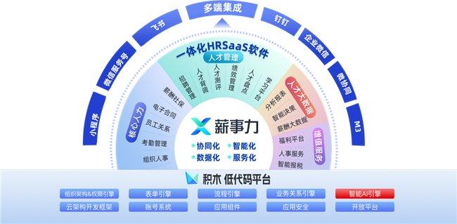 新奥精准资料免费提供，助力行业发展的宝贵资源