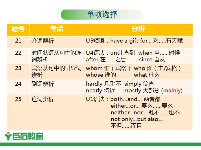 管家婆期期精选免费资料，探索与解析
