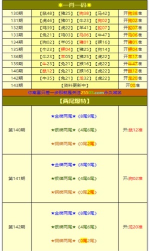 警惕白小姐一肖一码今晚开奖——揭开犯罪背后的真相