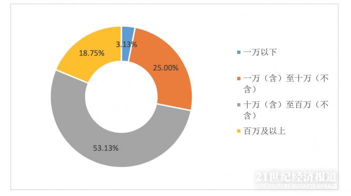 新澳门资料大全正版资料与犯罪问题探讨