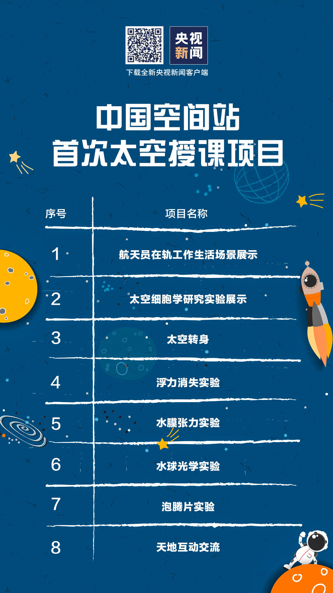 探索与分享，香港正版资料免费大全的奥秘与魅力（2024年展望）