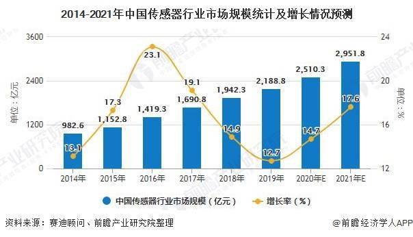 新澳门跑狗图2024年，探索未来跑狗产业的趋势与前景