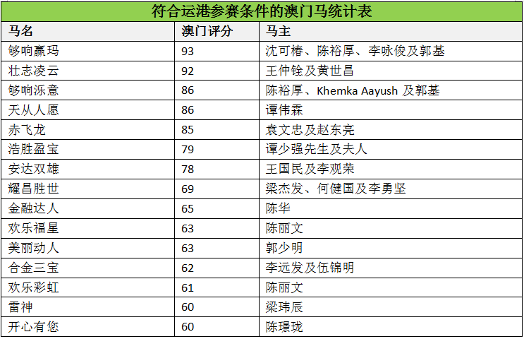 马会传真资料与澳门澳门传真的重要性及其运作机制
