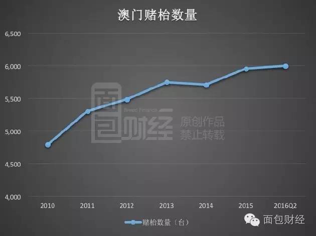 澳门最精准正最精准龙门蚕2024，探索与预测