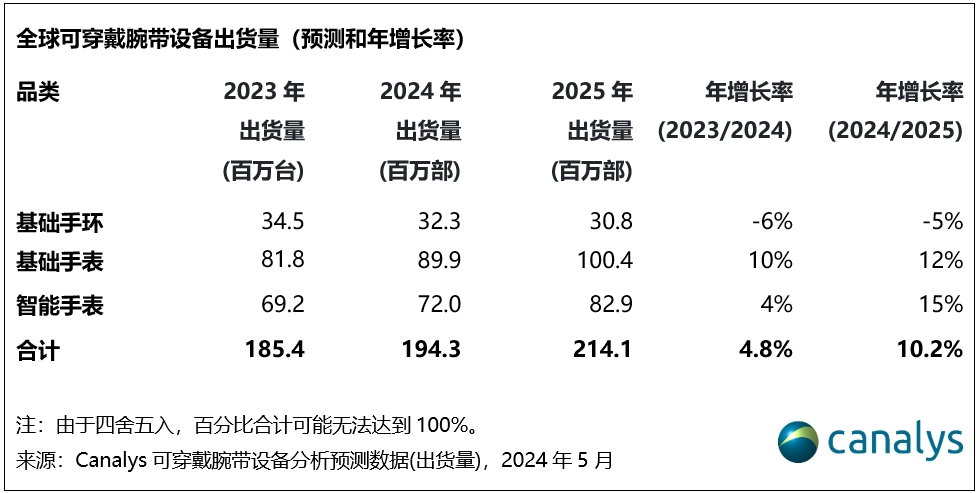 澳门2024年精准资料大全，探索与预测的未来之旅