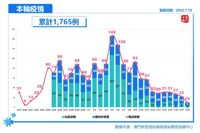 澳门今晚的开奖结果预测与探讨