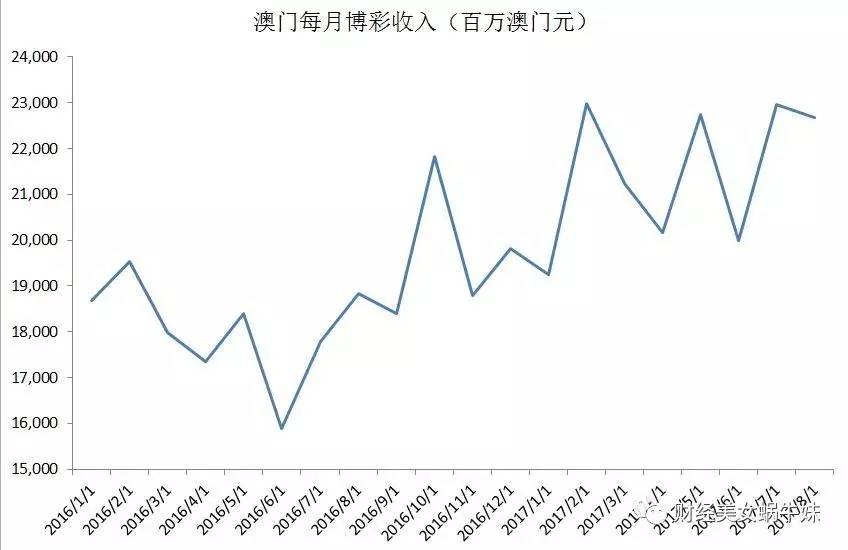 澳门彩票开奖结果，探索与期待