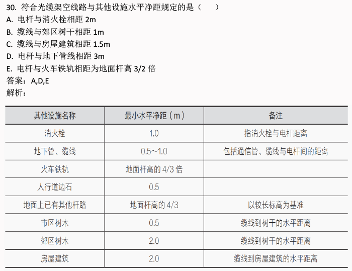 全面解析，2024新澳彩资料免费资料大全