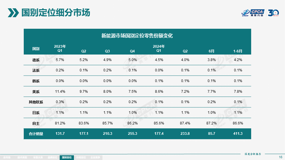 澳门六开奖结果及2024年开奖记录查询，深度分析与预测