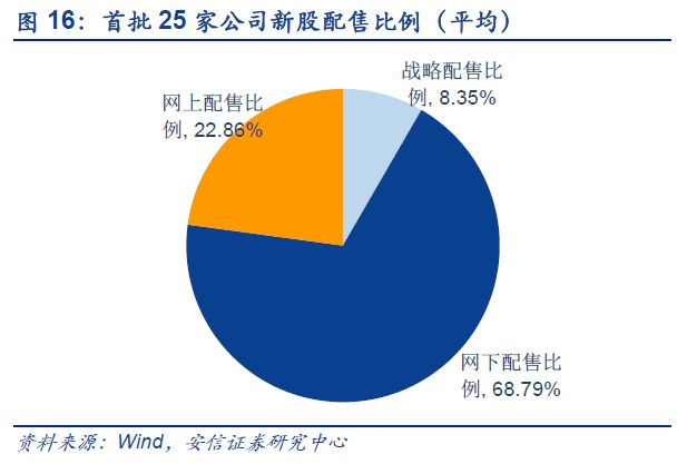 警惕新澳门六开彩开奖号码背后的犯罪风险