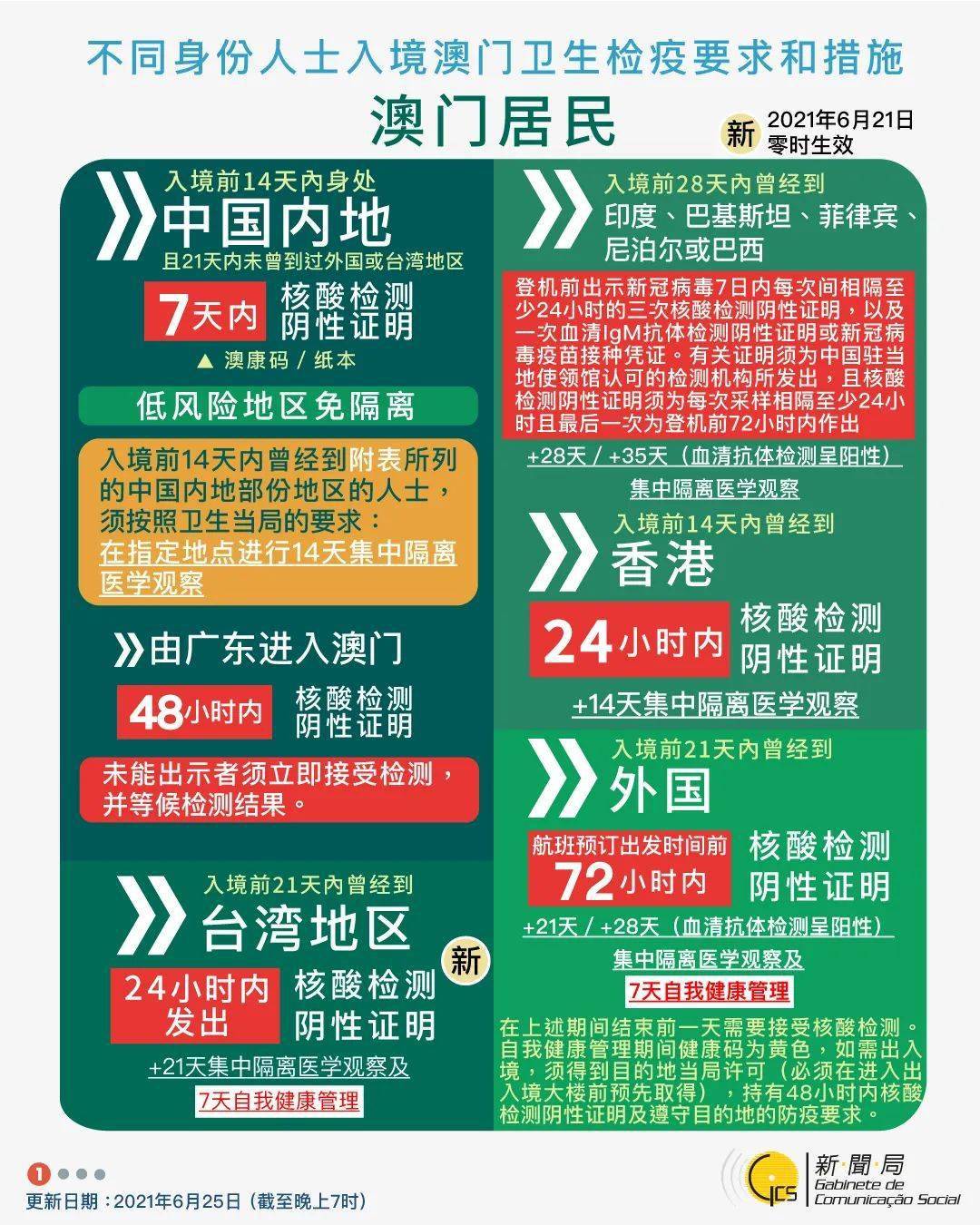 澳门平特一肖100最准一肖必中，揭示背后的真相与风险警示