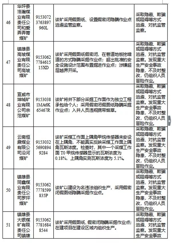 澳门一码一肖100准资料大全，揭示背后的违法犯罪问题