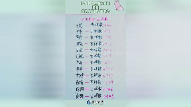 揭秘2024十二生肖与数字彩票的奇妙结合——十二生肖49码表全解析