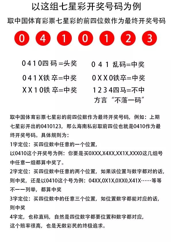 探索数字背后的秘密，揭秘最新王中王现象与数字777778888的神秘面纱