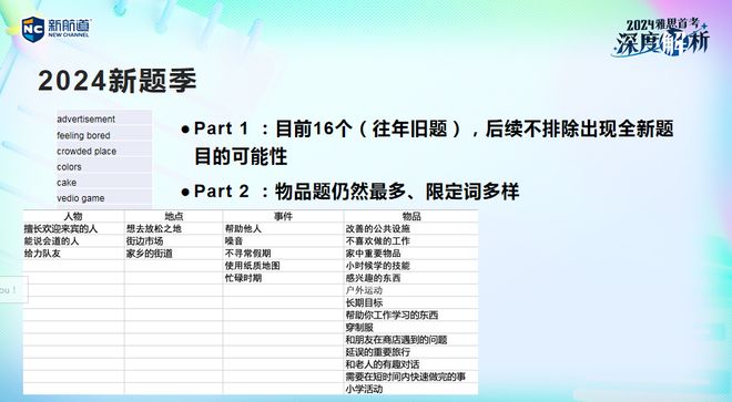 澳门六开奖结果2024年开奖记录今晚直播——深度解析与预测