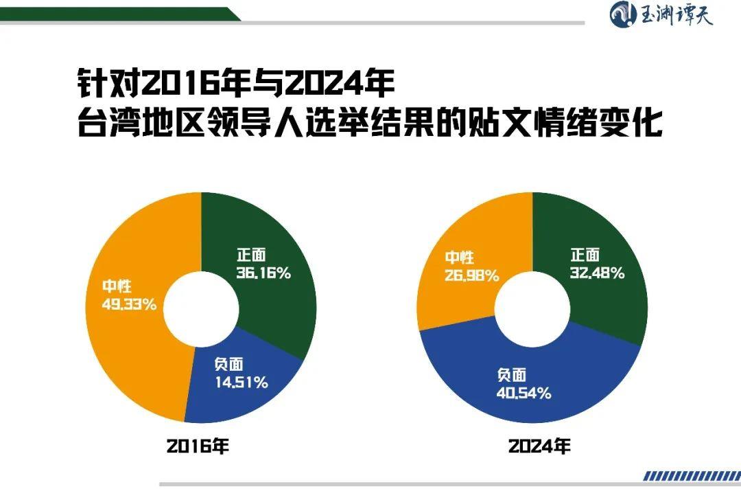 澳门彩票的未来展望，聚焦2024年澳门彩票开奖结果