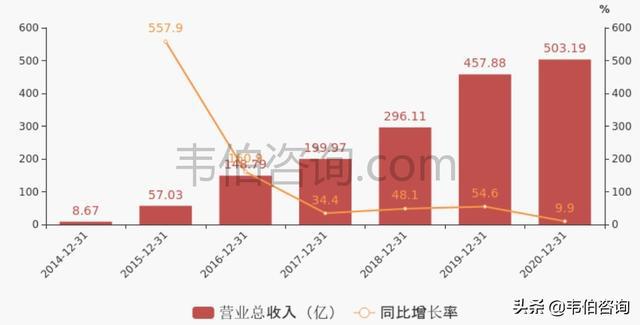 新澳最新最快资料新澳60期深度解析
