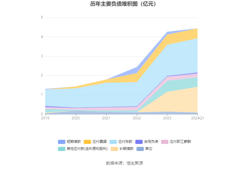 新澳2024年正版资料，探索未来之路
