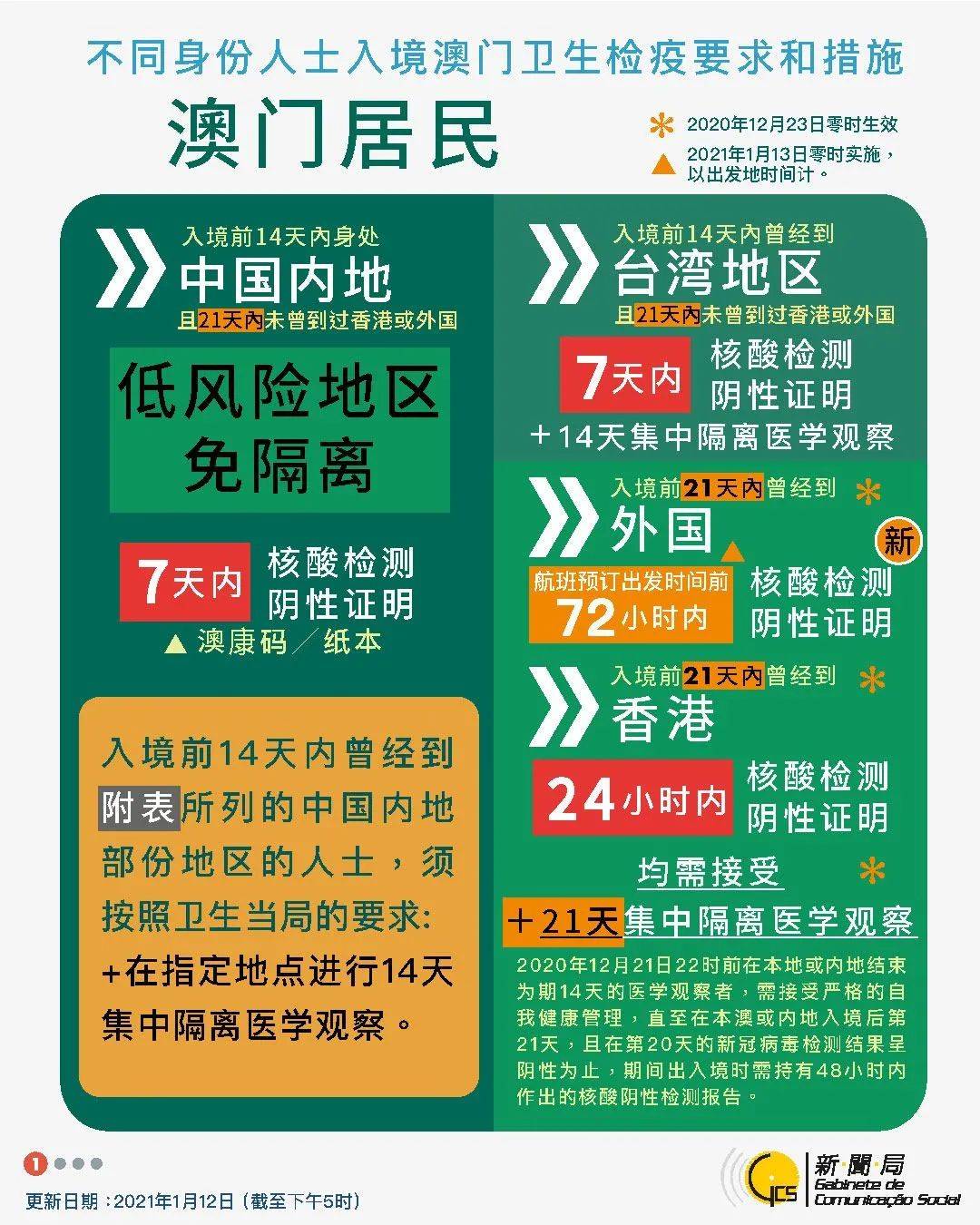 揭秘2024年新澳开奖结果公布，开奖过程、影响及应对策略