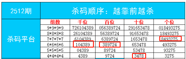 关于最准一肖一码一一子中特7955背后的潜在违法犯罪问题探讨