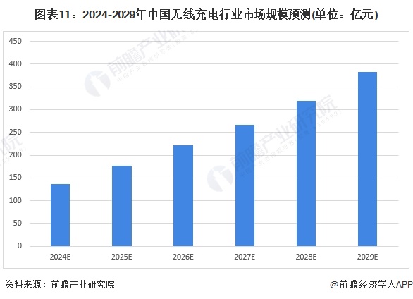 理财风云录 第2页