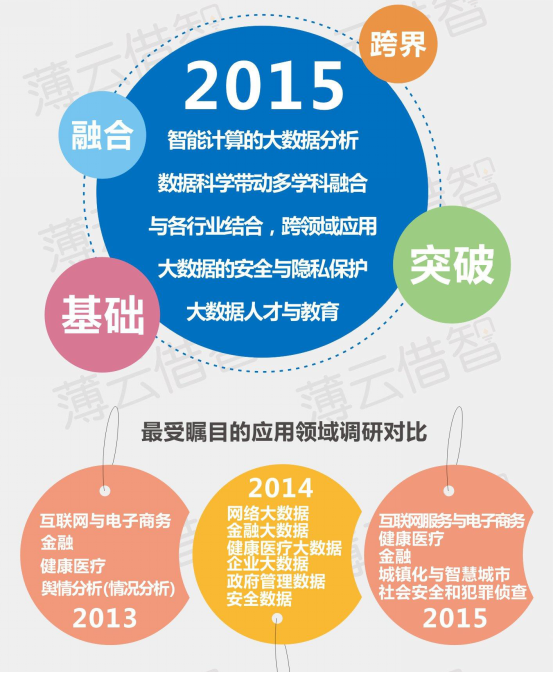 新澳精准资料免费提供，探索第510期的奥秘与价值