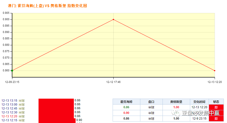 澳门王中王100%的资料一，揭示背后的风险与挑战
