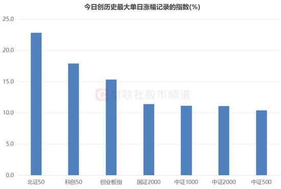 揭秘2024年香港历史开奖记录，数据与趋势分析