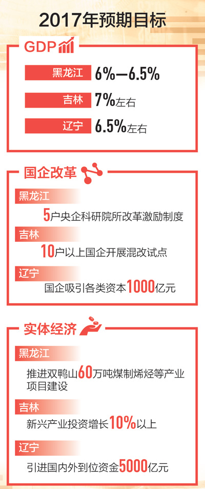 股票天眼 第2页