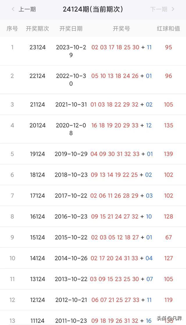 揭秘2024年新澳开奖结果，幸运与期待的交汇点