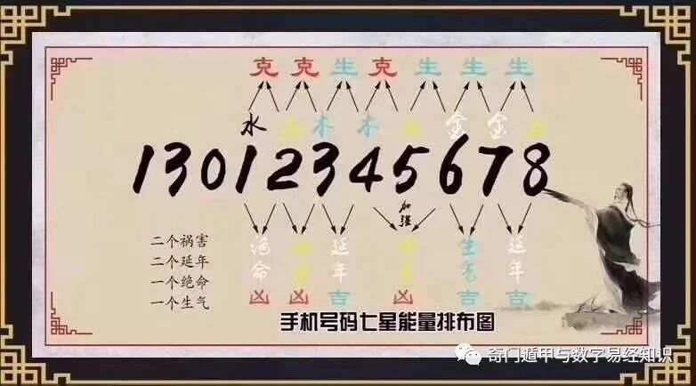 探究数字背后的故事，王中王传真与数字7777788888的神秘联系