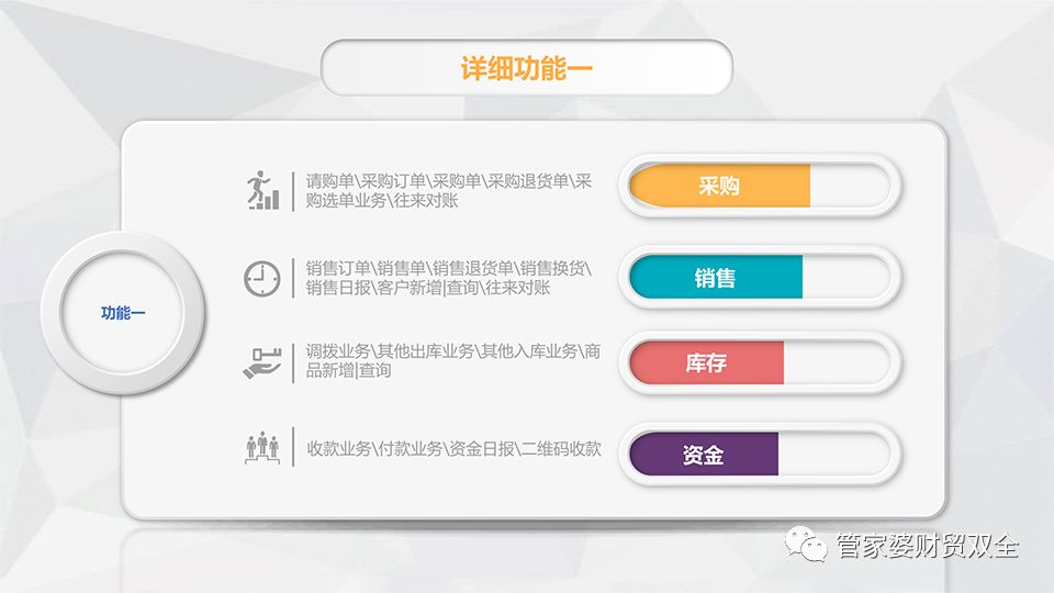 财富预言家 第2页