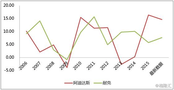 香港最准最快资料大全资料，深度解析与探索